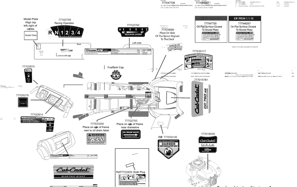 Label Map Diagram and Parts List for CC760ES (12AE76JU056)(2016) Cub Cadet Lawn Mower